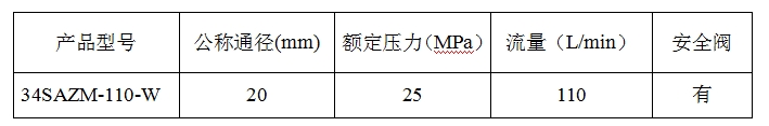 34sazm-110-w-手動(dòng)轉(zhuǎn)閥3