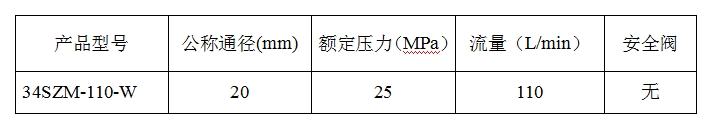手動轉(zhuǎn)閥34szm-110-w2