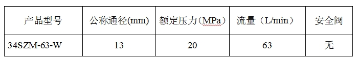 手動轉(zhuǎn)閥34szm-63-w2