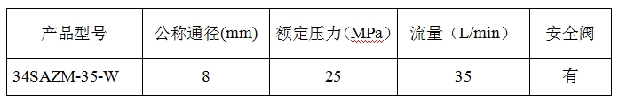 手動轉(zhuǎn)閥34sazm-35-w2