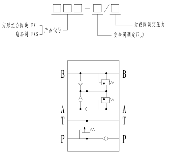 fks組合閥塊1