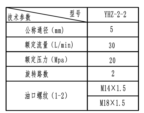 yhz-2-2回轉(zhuǎn)接頭5