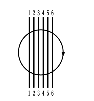 yhz-6-3回轉(zhuǎn)接頭1