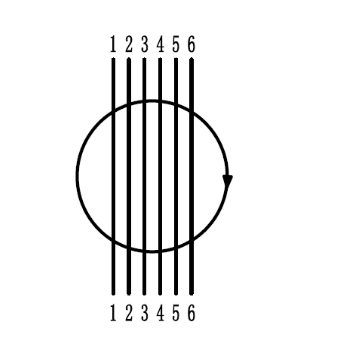 yhz-6-2回轉(zhuǎn)接頭5
