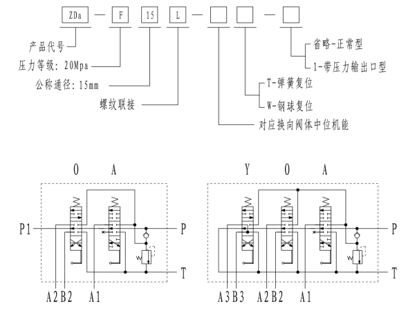 多路閥zda-f15l1