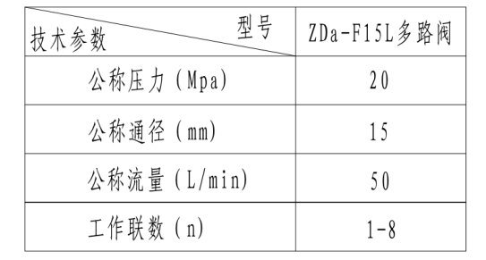 多路閥zda-f15l2