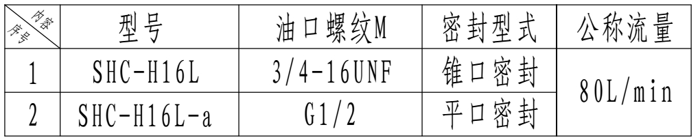 雙向溢流閥shc-h16l2