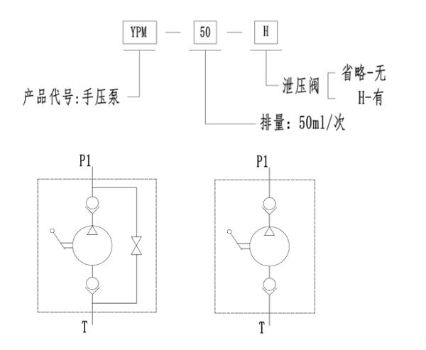 ypm-50-h手動泵2