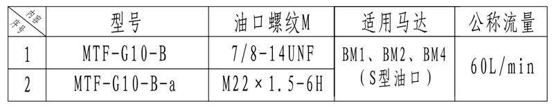 馬達(dá)調(diào)速閥mtf-g10-b2