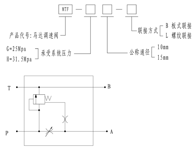 馬達(dá)調(diào)速閥mtf-g10-b1