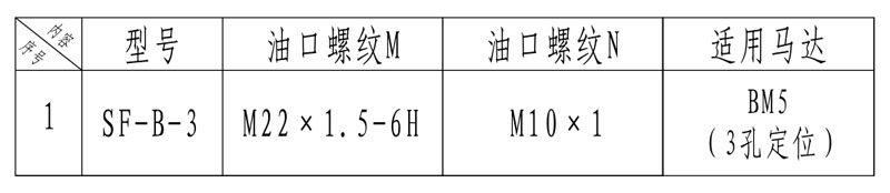 馬達(dá)梭閥sf-b-32