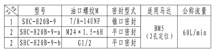 馬達(dá)雙向溢流閥 shc-h20b-92