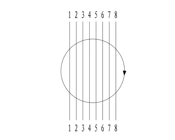 yhz-8中央回轉(zhuǎn)接頭1