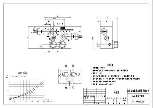 cbl23-dzxgck2y外形圖